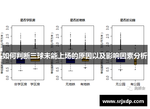 如何判断三球未能上场的原因以及影响因素分析