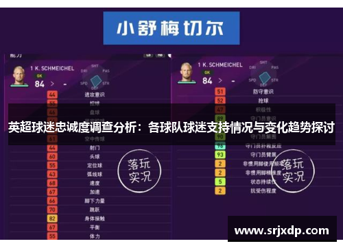 英超球迷忠诚度调查分析:各球队球迷支持情况与变化趋势探讨